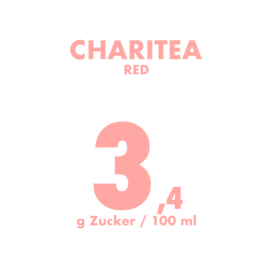 zuckergehalt charitea red