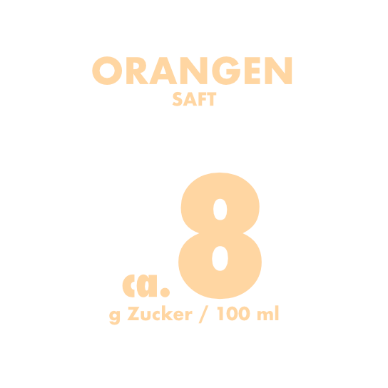 zuckergehalt orangensaft